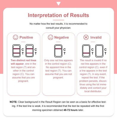 ชุดทดสอบการวินิจฉัยอย่างรวดเร็วของ Cassette การตั้งครรภ์ HCG แม่นยำสำหรับการทดสอบด้วยตนเองที่บ้าน