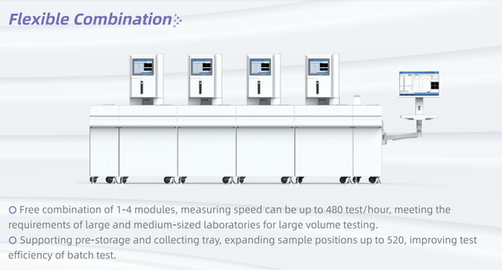 เครื่องวิเคราะห์โลหิตวิทยาอัตโนมัติ OEM ฟังก์ชั่น RET เครื่องนับเม็ดเลือด CBC
